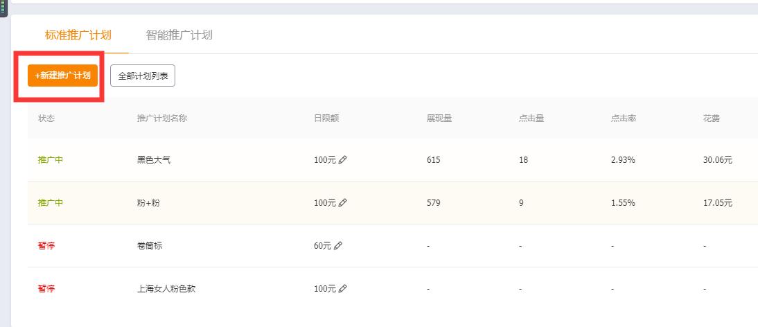 運營電商直通車的叫什么崗位