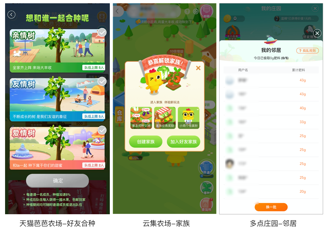 社交要素.png 社交要素.png