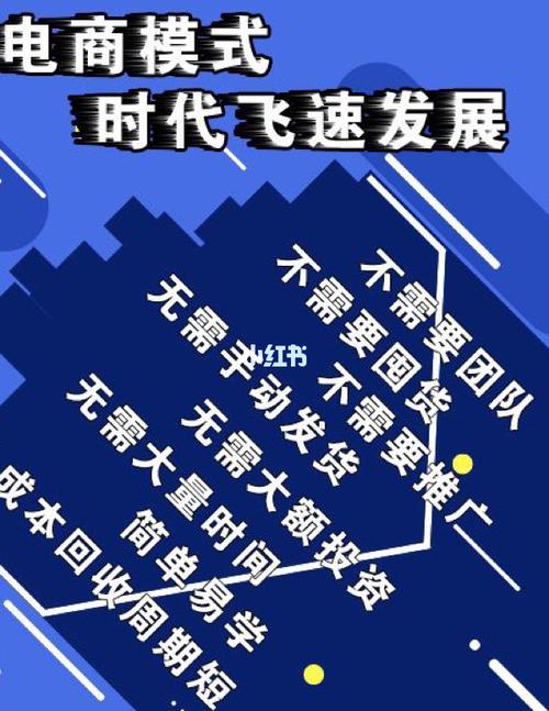 無貨源電商怎么做？