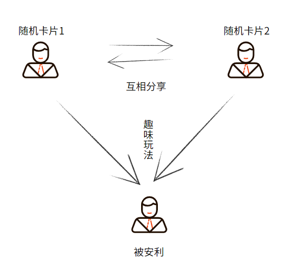 微信截圖_20210305095028.png
