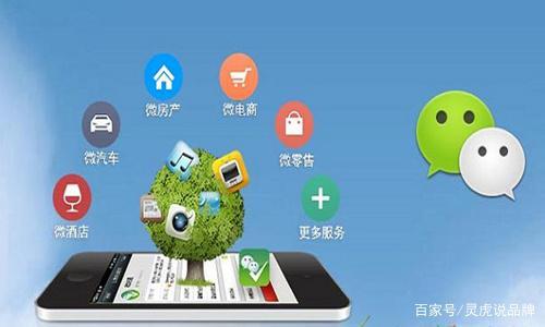 微信公眾號開發(fā)對電商行業(yè)有多大用處？