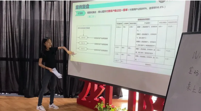 大型促銷活動策劃方案怎么做？雙11百萬活動復盤干貨-收藏