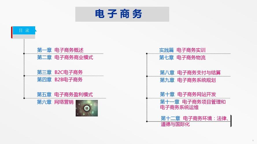 電子商務(wù)和網(wǎng)絡(luò)營(yíng)銷(xiāo)的區(qū)別