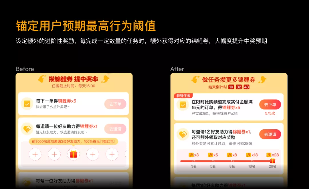 如何設(shè)計一個抽獎營銷活動？