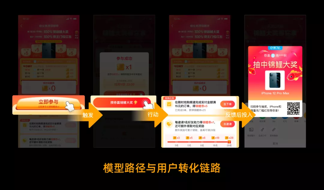 如何設(shè)計一個抽獎營銷活動？