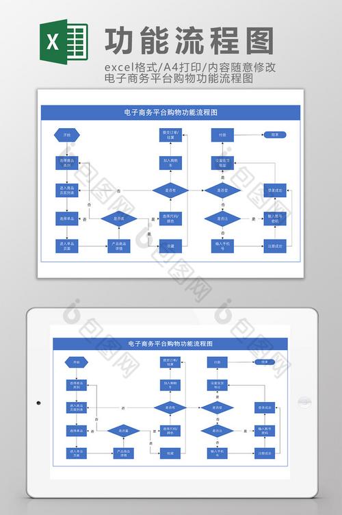 電子商務(wù)公司的網(wǎng)站制作費(fèi)用計(jì)入什么科目？謝謝！