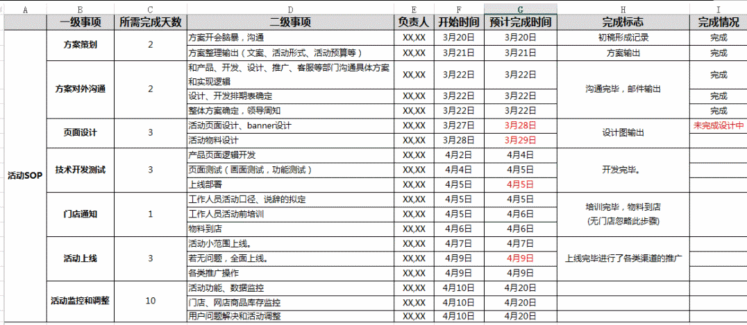 運(yùn)營人如何寫一份優(yōu)秀的活動(dòng)策劃？