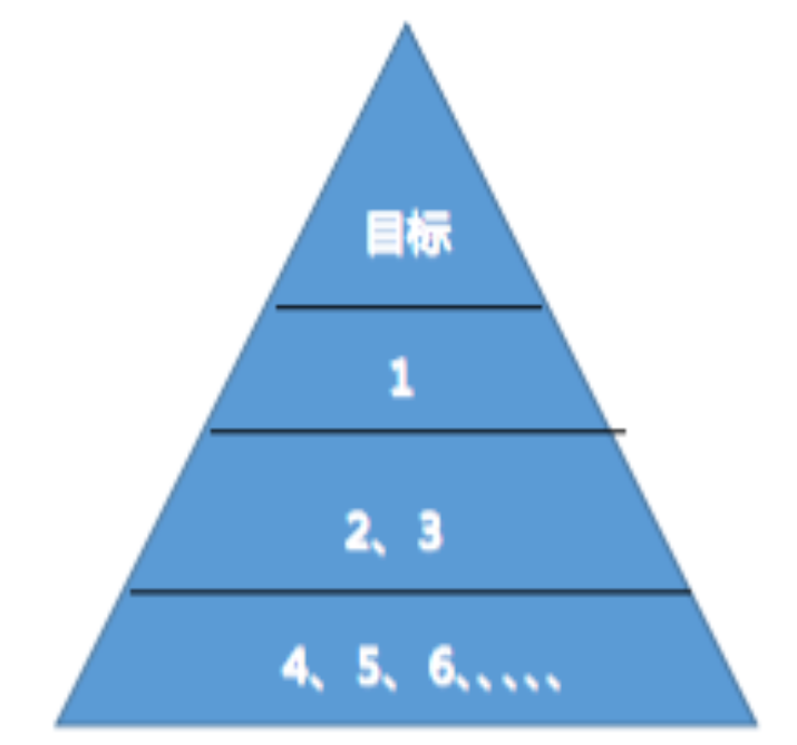 屏幕快照 2022-05-10 下午5.45.54.png