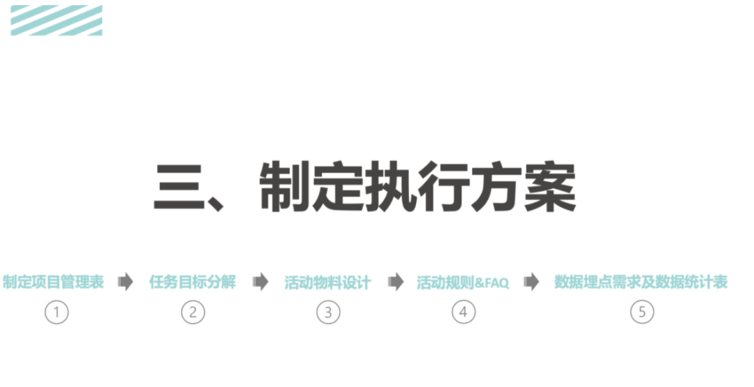 活動運(yùn)營是做什么的？萬字說透活動執(zhí)行的完整流程