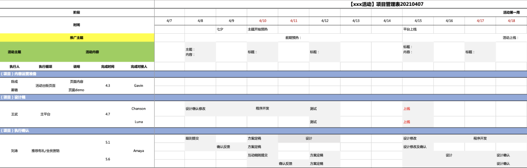 活動運(yùn)營是做什么的？萬字說透活動執(zhí)行的完整流程