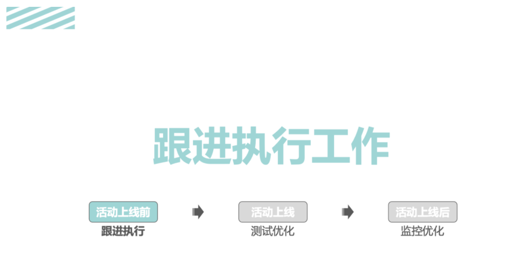活動運(yùn)營是做什么的？萬字說透活動執(zhí)行的完整流程