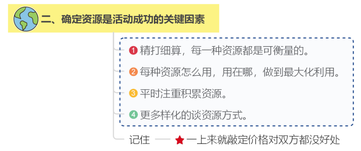 做好這7步，輕松搞定線上活動策劃