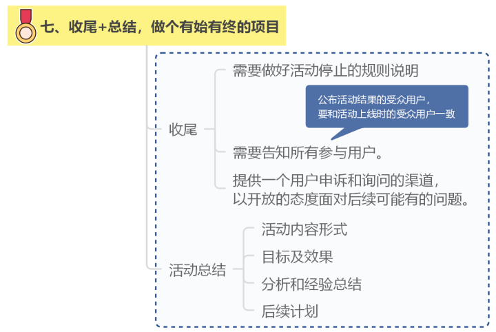 做好這7步，輕松搞定線上活動策劃