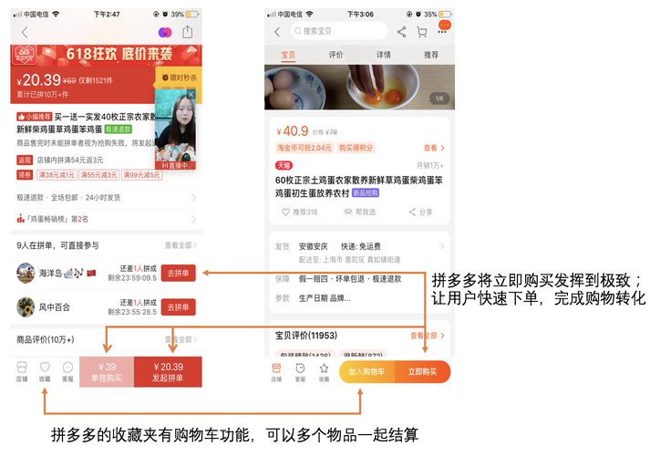 拼多多廚窗什么意思？