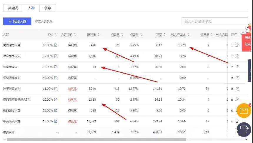 拼多多店鋪如何打造爆款商品？出個(gè)爆品好難??！