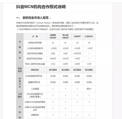 職業(yè)高中入住抖音需要什么條件？