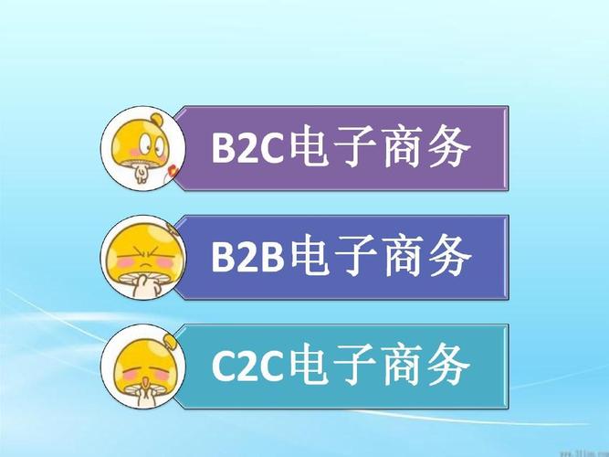 請(qǐng)問 按B2B、C2C 分類 國(guó)內(nèi)有那些有名的電子商務(wù)網(wǎng)站