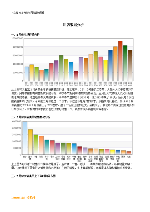 數(shù)據(jù)分析對電子商務(wù)店鋪的作用是什么？