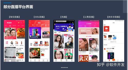 電商直播，什么樣的內(nèi)容才具吸引力
