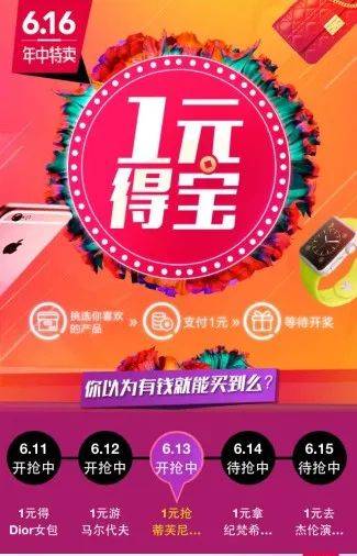 優(yōu)惠券場景的分發(fā)玩法