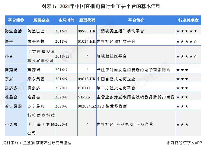 2021電商稅收是怎么收取的