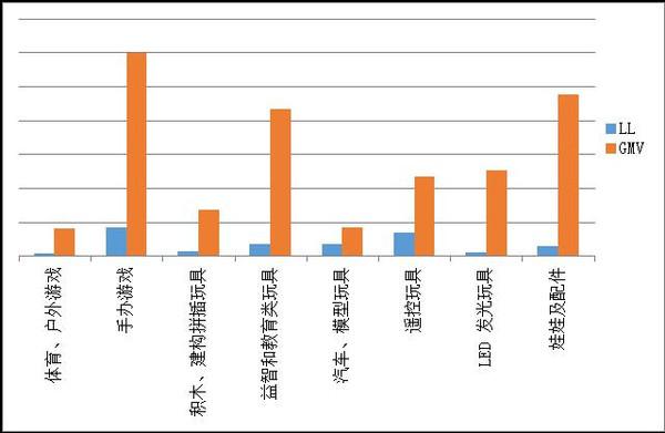 大家對(duì)于電商助農(nóng)這個(gè)行業(yè)的發(fā)展有什么看法？