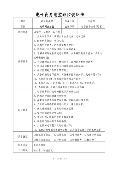 電商總監(jiān)的任職資格是什么？