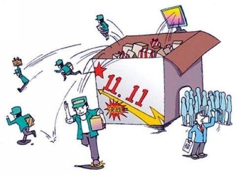 請問電商的促銷手段主要都有什么？