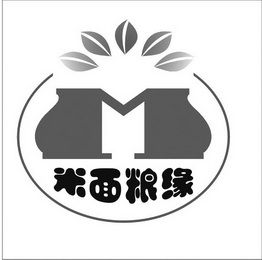 米面是商標是什么大類(lèi)