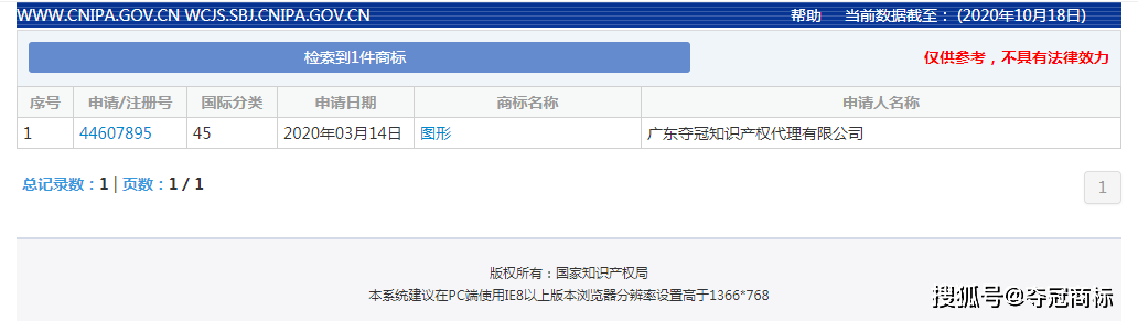 怎么查商標(biāo)注冊(cè)過(guò)沒(méi)有
