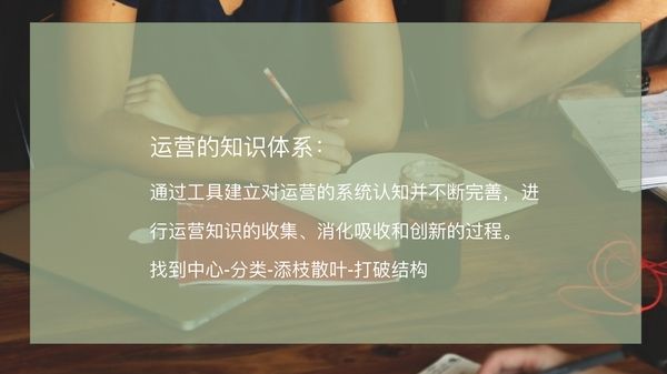 如何建立互聯(lián)網(wǎng)運營知識體系？