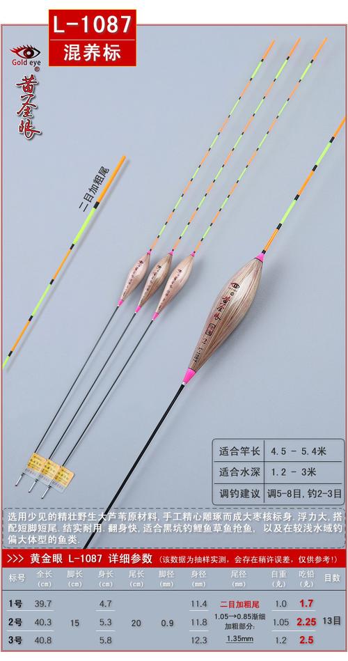 魚(yú)標(biāo)到什么地方能賣(mài)