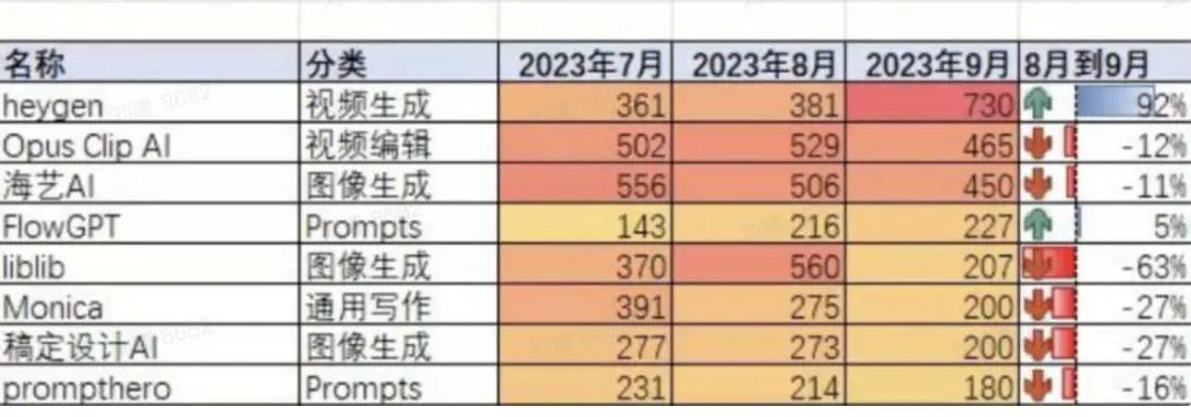 霉霉說中文，引來營銷大變革？