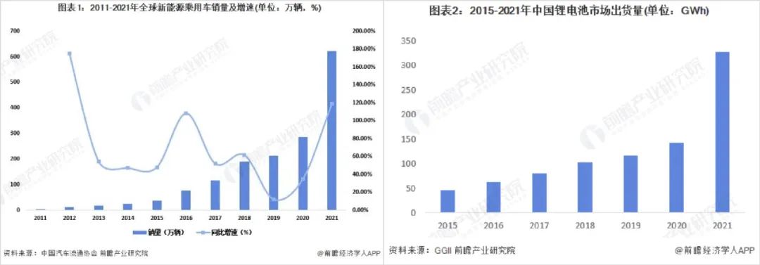 1158萬年輕人“脫虛向?qū)崱保禾与x大廠，涌入制造業(yè)