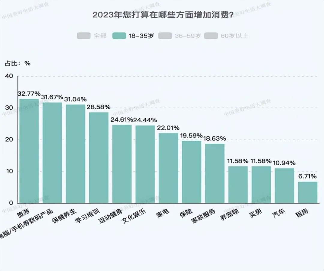 中藥奶茶不火了，年輕人又喝起了“藥咖”？