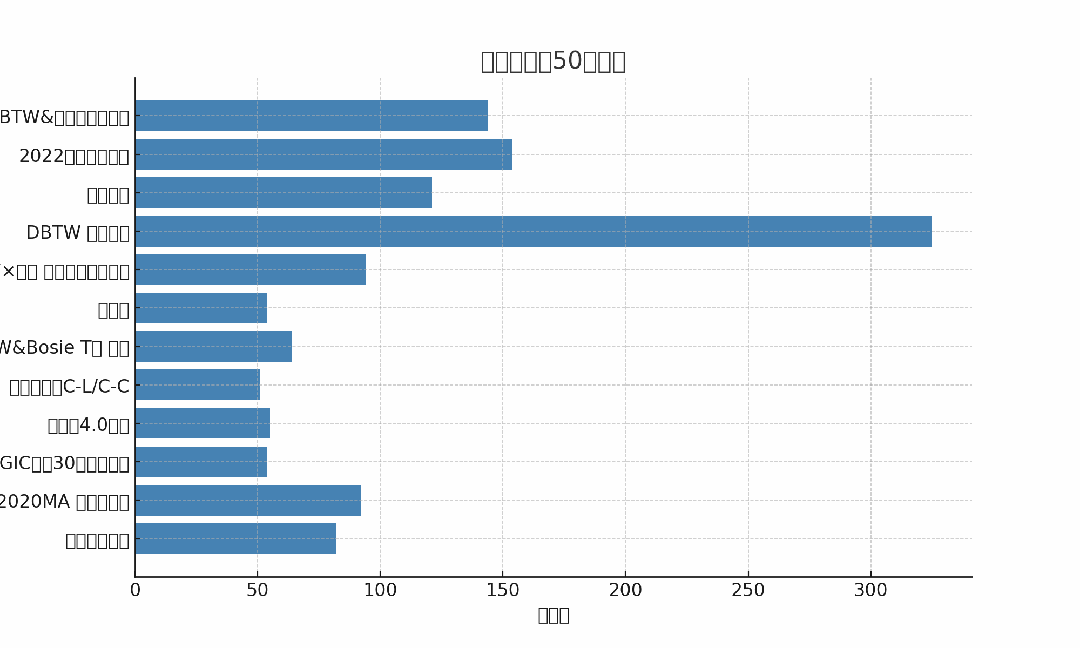 ChatGPT新功能上線，現(xiàn)在都能幫你剪視頻了？