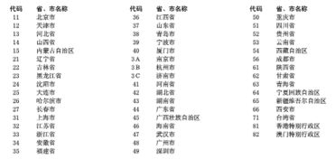 陜西省公益性崗位公共基礎(chǔ)知識