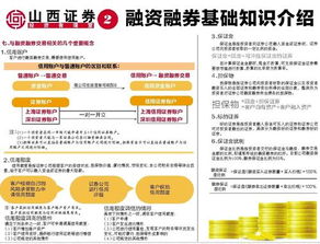 融資融券基礎(chǔ)知識3