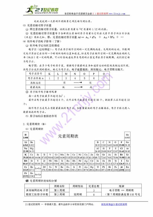 廣東省考基礎理科知識點(diǎn)