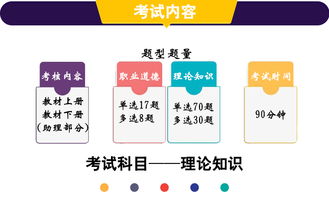 課程理論的基礎(chǔ)知識