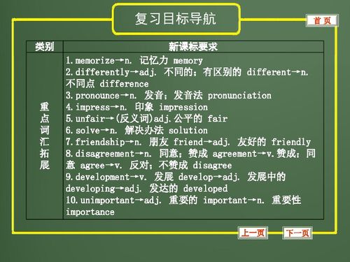 英語(yǔ)新概念和英語(yǔ)基礎(chǔ)知識(shí)