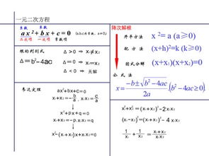 初三數(shù)學(xué)必考基礎(chǔ)知識