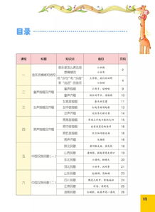 2019音樂基礎(chǔ)知識考試考點(diǎn)