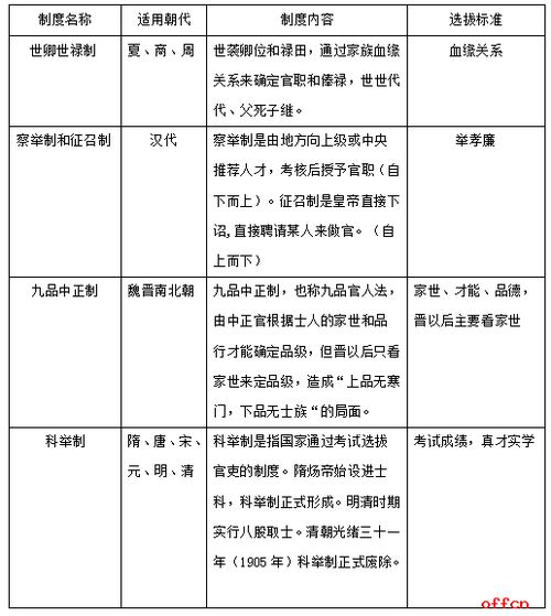 公共基礎(chǔ)知識文學(xué)常識考點(diǎn),公共基礎(chǔ)知識計(jì)算機(jī)常識,公共基礎(chǔ)知識是常識嗎