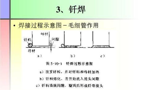 電工基礎(chǔ)知識(shí)教程,計(jì)算機(jī)基礎(chǔ)知識(shí)教程,樂(lè)理基礎(chǔ)知識(shí)教程