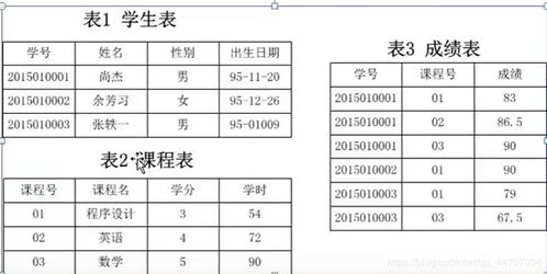 計(jì)算機(jī)公共基礎(chǔ)知識(shí)題型