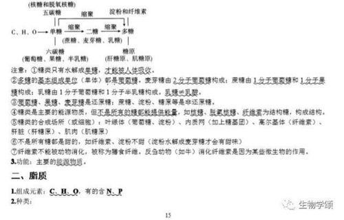 居務基礎(chǔ)知識
