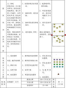 毽球基礎(chǔ)知識(shí)教學(xué)設(shè)計(jì)
