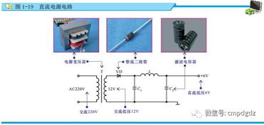 電工基礎(chǔ)知識(shí)交流電