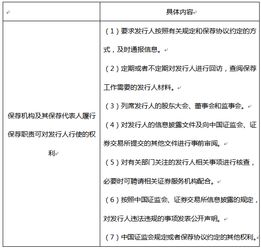 證券市場基本法律法規(guī)知識點(diǎn),證券市場基本法律法規(guī)知識點(diǎn)總結(jié),證券市場基本法律法規(guī)考試重點(diǎn)